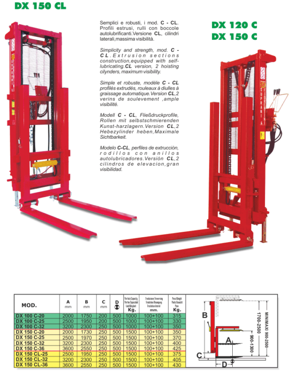 ELEVATEUR TX 170 HL-32 SUPRANI – Image 3